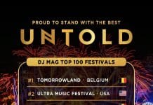 UNTOLD, PE PODIUMUL CELOR MAI MARI TREI FESTIVALURI DIN LUME PENTRU AL DOILEA AN CONSECUTIV